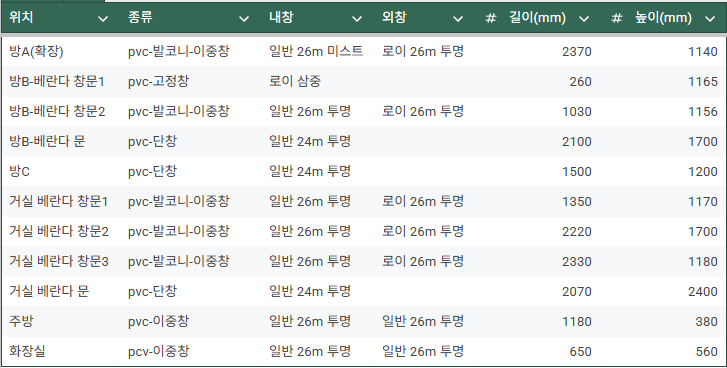 1889131130_zBPwOM7t_6b36bee9b1cf60de86e6d4eafc59a3f155fc5e55.PNG 이미지크게보기